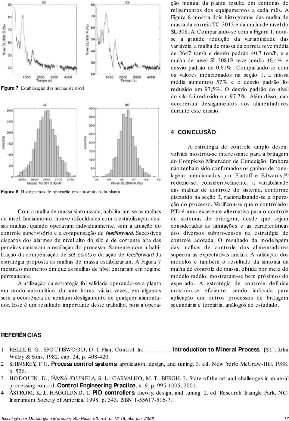 Comparando-se com a Figura 1, notase a grande redução da variabilidade das variáveis, a malha de massa da correia teve média de 2647 ton/h e desvio padrão 40,7 ton/h, e a malha de nível SL-3081B teve