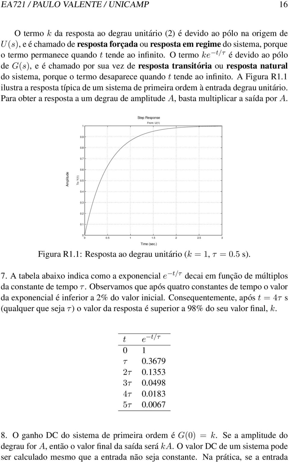 O termo ke t/τ é devido ao pólo de G(s), e é chamado por sua vez de resposta transitória ou resposta natural do sistema, porque o termo desaparece quando t tende ao infinito. A Figura R1.