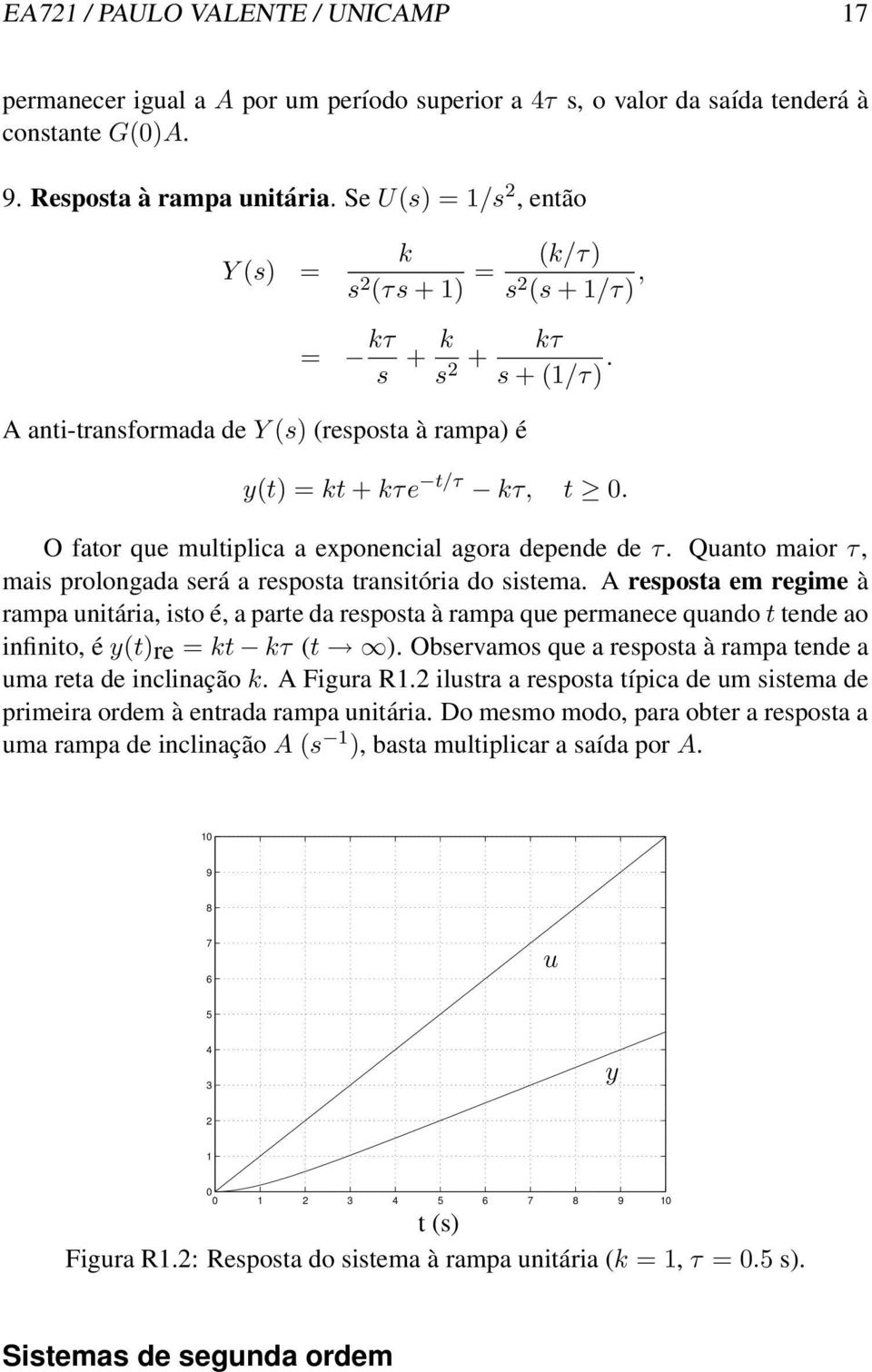 O fator que multiplica a exponencial agora depende de τ. Quanto maior τ, mais prolongada será a resposta transitória do sistema.