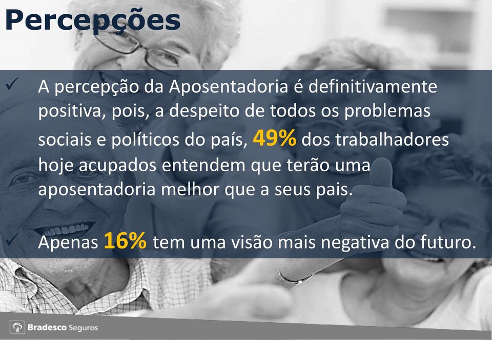 49% dos trabalhadores hoje acupados entendem que terão uma