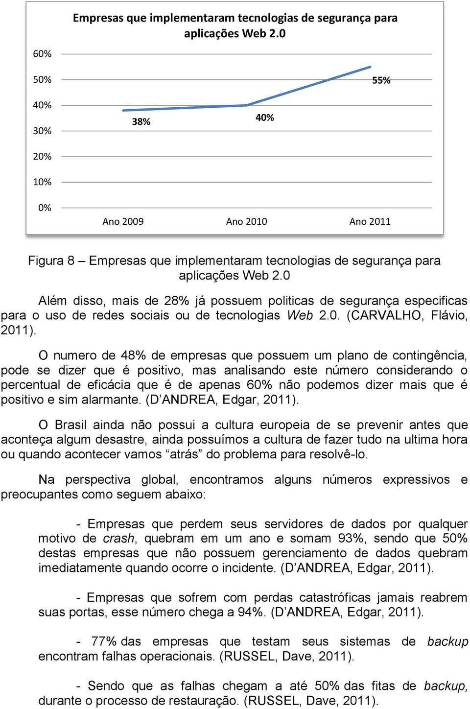 0 Além disso, mais de 28% já possuem politicas de segurança especificas para o uso de redes sociais ou de tecnologias Web 2.0. (CARVALHO, Flávio, 2011).