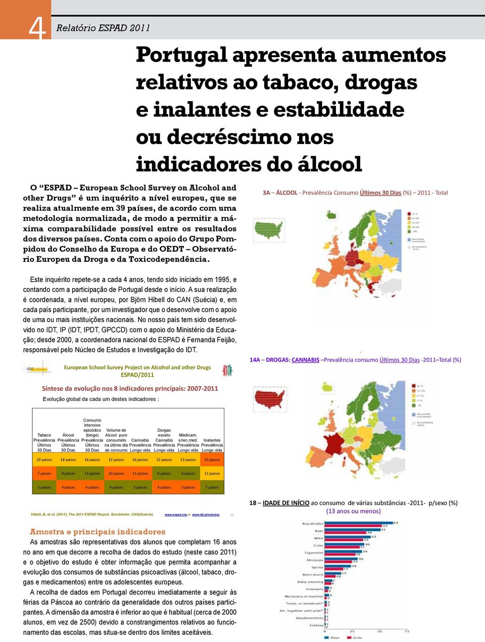 Conta com o apoio do Grupo Pompidou do Conselho da Europa e do OEDT Observatório Europeu da Droga e da Toxicodependência.