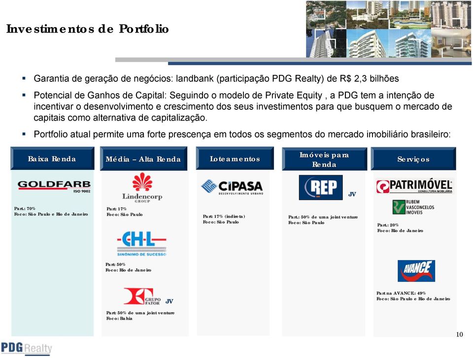 Portfolio atual permite uma forte prescença em todos os segmentos do mercado imobiliário brasileiro: Baixa Renda Média Alta Renda Loteamentos Imóveis para Renda Serviços JV Part.