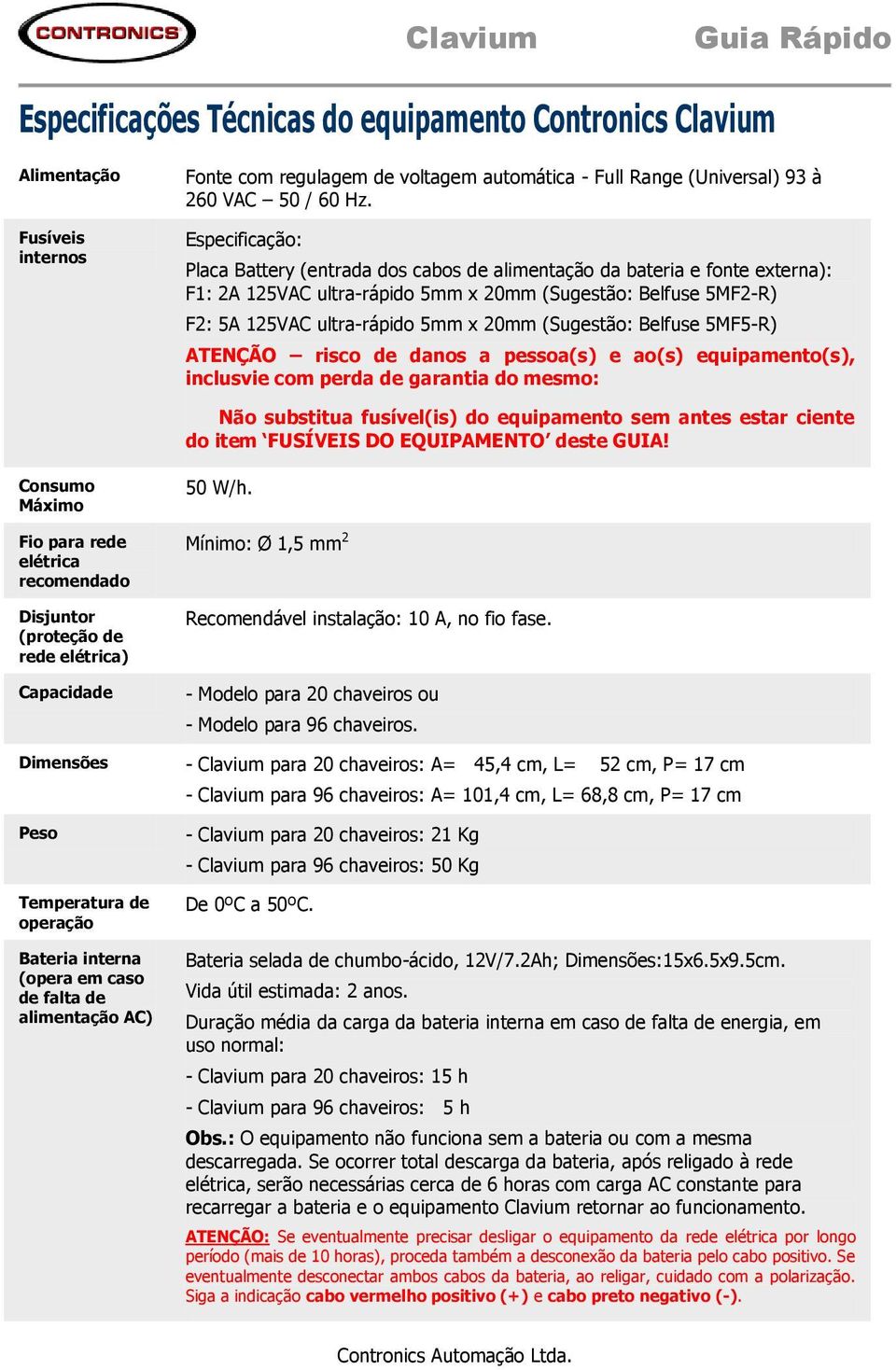 (Sugestão: Belfuse 5MF5-R) ATENÇÃO risco de danos a pessoa(s) e ao(s) equipamento(s), inclusvie com perda de garantia do mesmo: Não substitua fusível(is) do equipamento sem antes estar ciente do item