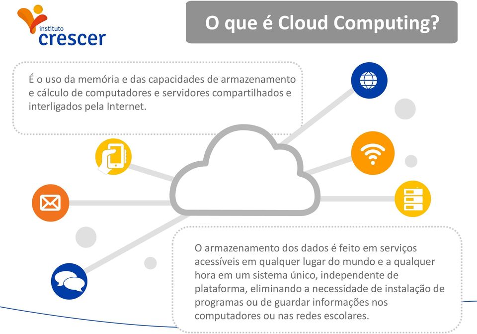 e interligados pela Internet.