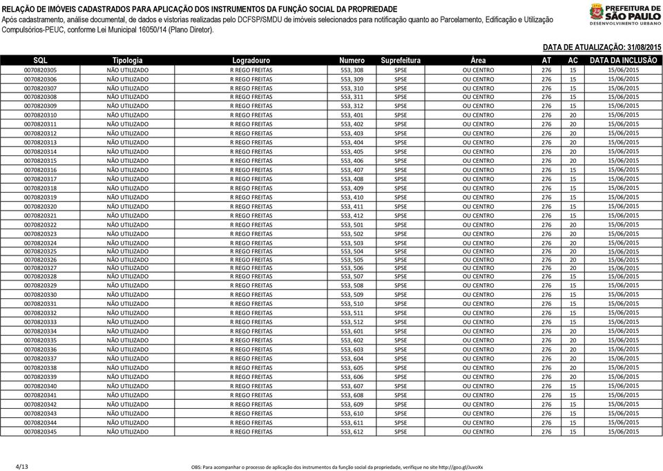 15 15/06/2015 0070820310 NÃO UTILIZADO R REGO FREITAS 553, 401 SPSE OU CENTRO 276 20 15/06/2015 0070820311 NÃO UTILIZADO R REGO FREITAS 553, 402 SPSE OU CENTRO 276 20 15/06/2015 0070820312 NÃO