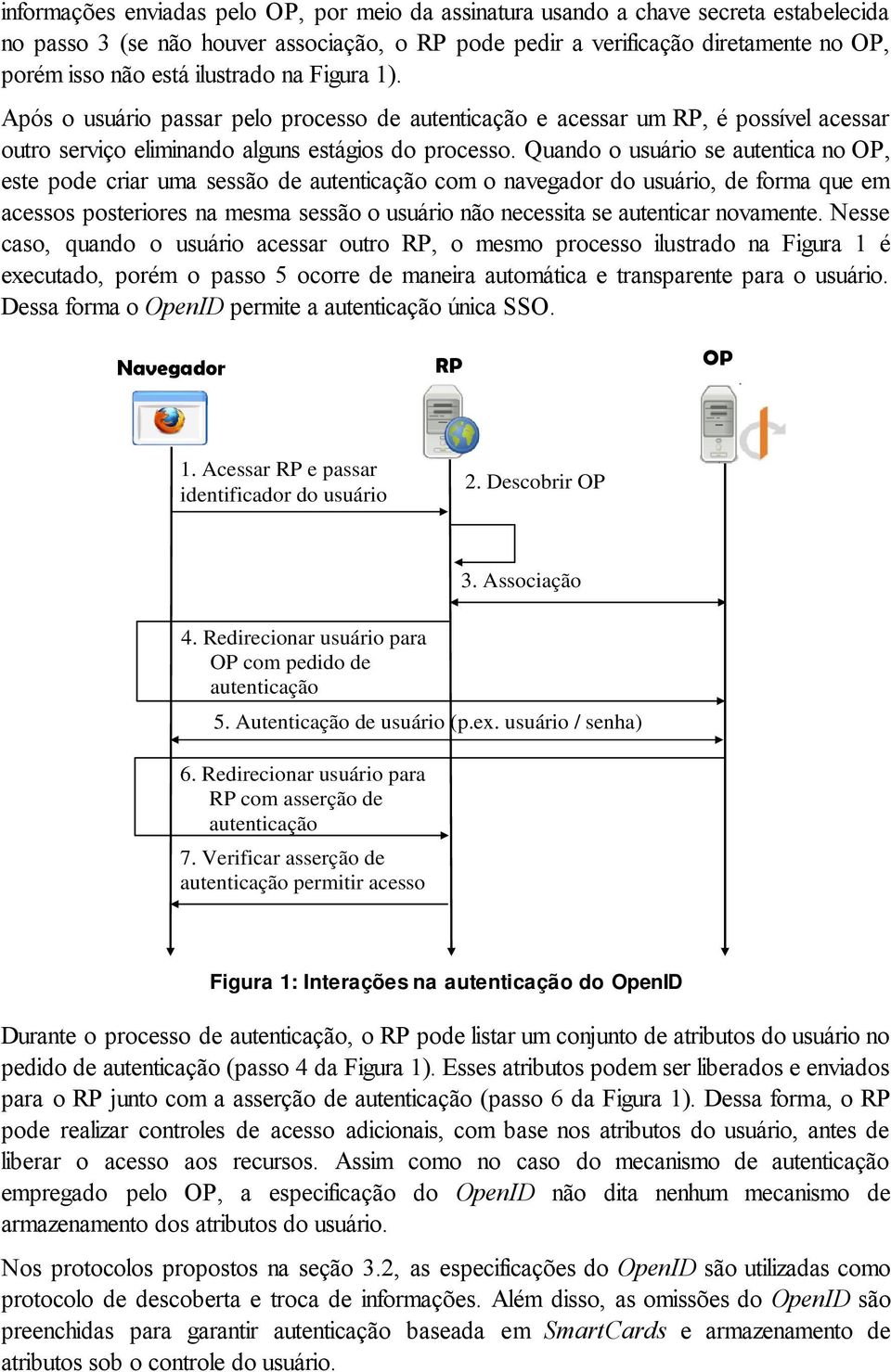 Quando o usuário se autentica no OP, este pode criar uma sessão de autenticação com o navegador do usuário, de forma que em acessos posteriores na mesma sessão o usuário não necessita se autenticar