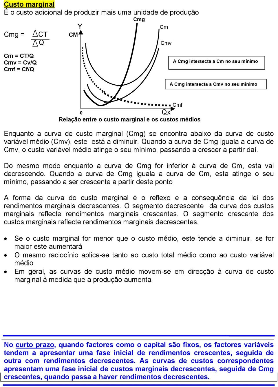 Quando a curva de Cmg iguala a curva de Cmv, o custo variável médio atinge o seu mínimo, passando a crescer a partir daí.