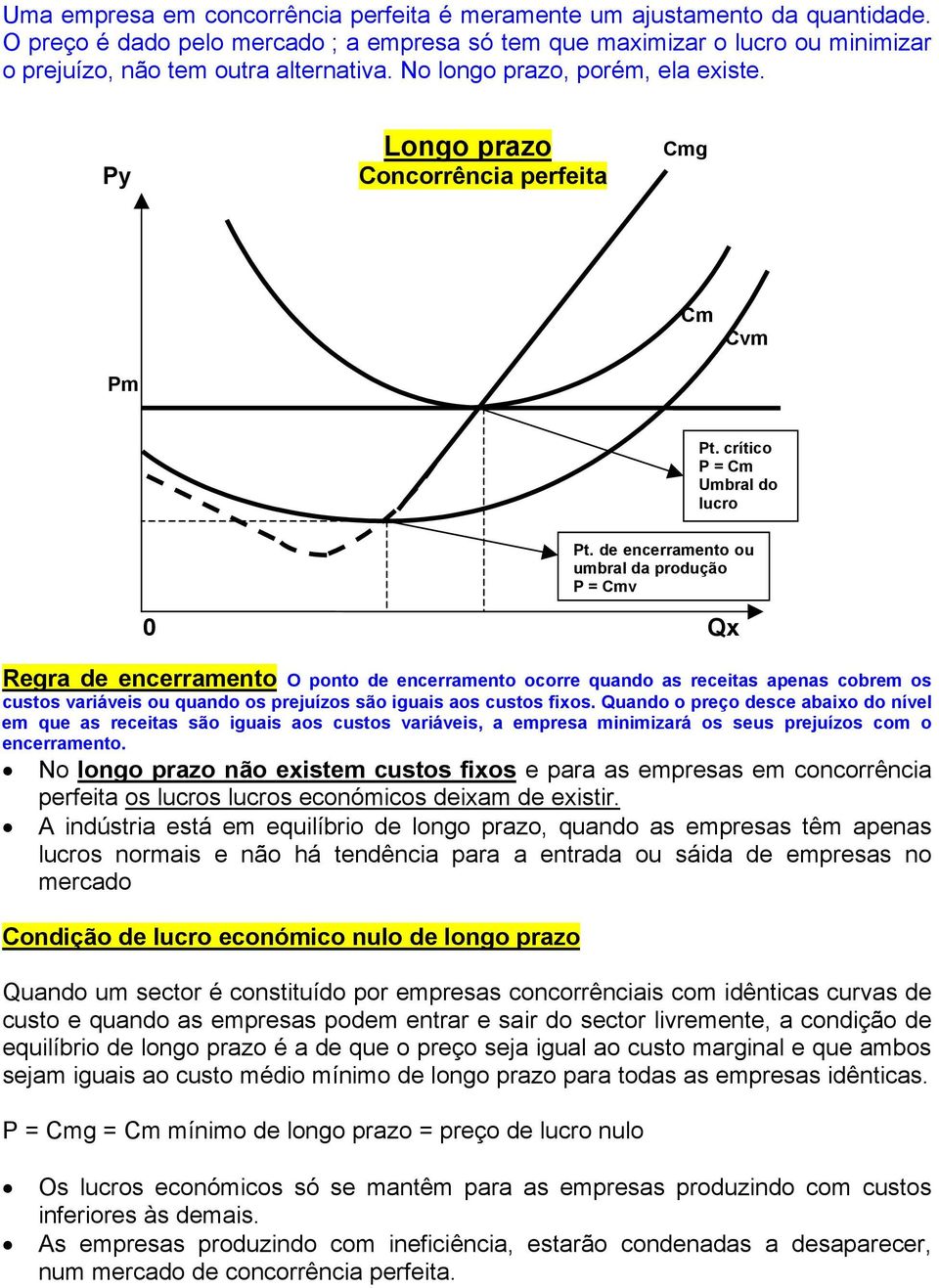 crítico P = Cm Umbral do lucro 0 Qx Regra de encerramento O ponto de encerramento ocorre quando as receitas apenas cobrem os custos variáveis ou quando os prejuízos são iguais aos custos fixos.