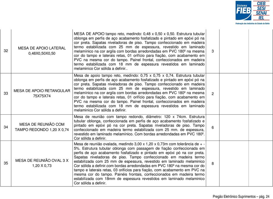 Tampo confeccionado em madeira termo estabilizada com 25 mm de espessura, revestido em laminado melamínico na cor argila com bordas arredondadas em PVC 180º na mesma cor do tampo e laterais retas, 01