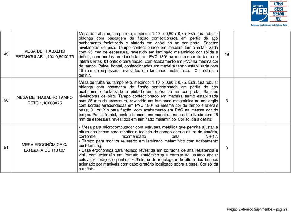 Tampo confeccionado em madeira termo estabilizada com 25 mm de espessura, revestido em laminado melaminico cor sólida a definir, com bordas arredondadas em PVC 180º na mesma cor do tampo e laterais