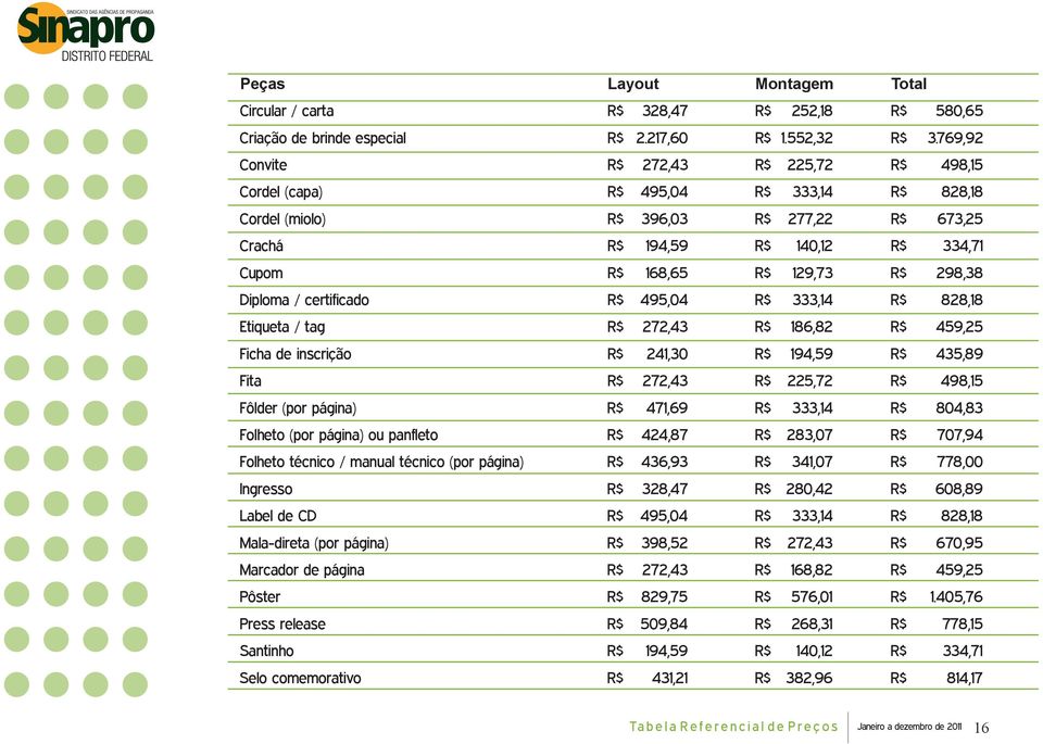 298,38 Diploma / certificado R$ 495,04 R$ 333,14 R$ 828,18 Etiqueta / tag R$ 272,43 R$ 186,82 R$ 459,25 Ficha de inscrição R$ 241,30 R$ 194,59 R$ 435,89 Fita R$ 272,43 R$ 225,72 R$ 498,15 Fôlder (por