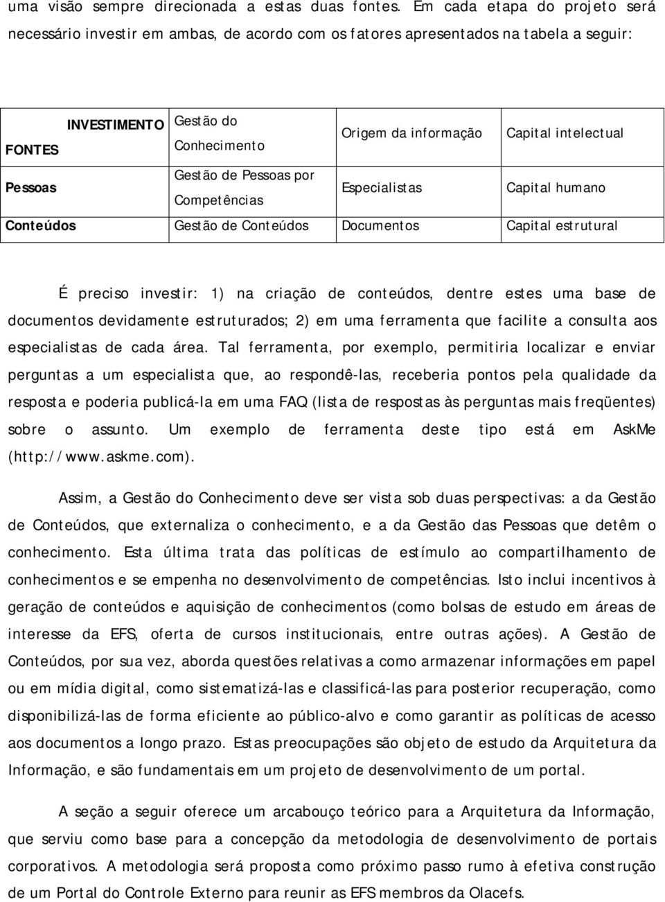 intelectual Gestão de Pessoas por Competências Especialistas Capital humano Conteúdos Gestão de Conteúdos Documentos Capital estrutural É preciso investir: 1) na criação de conteúdos, dentre estes