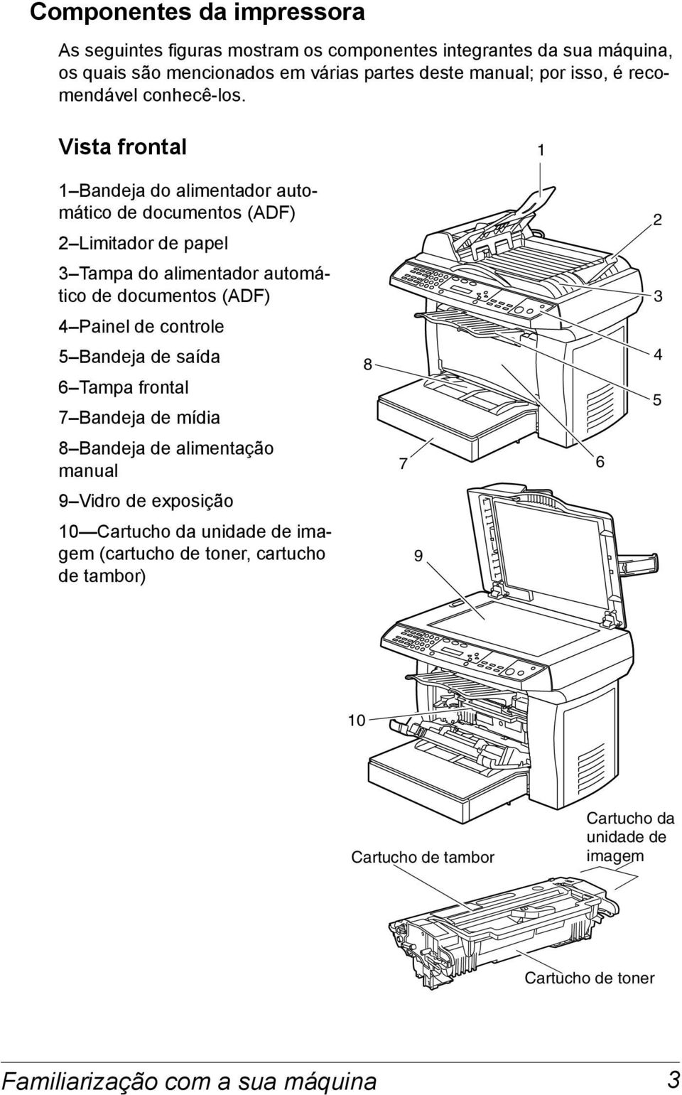 Vista frontal 1 1 Bandeja do alimentador automático de documentos (ADF) 2 Limitador de papel 3 Tampa do alimentador automático de documentos (ADF) 4 Painel de