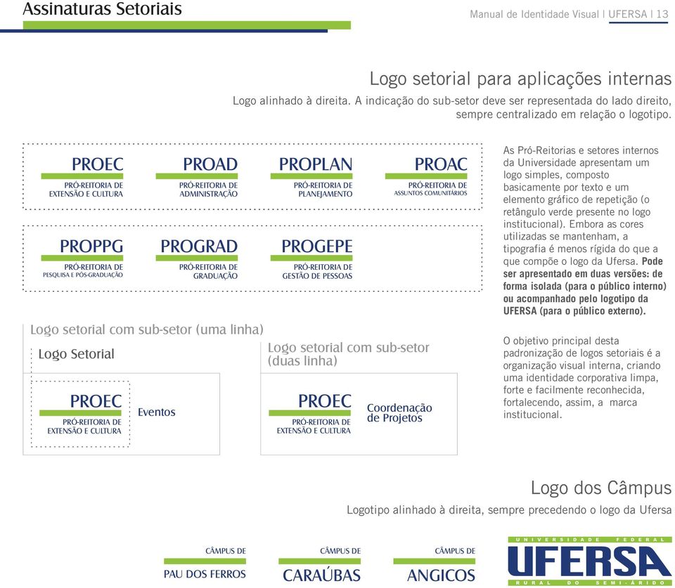 PROEC PROAD PROPLAN PROAC PRÓ-REITORIA DE EXTENSÃO E CULTURA PROPPG PRÓ-REITORIA DE PESQUISA E PÓS-GRADUAÇÃO Logo setorial com sub-setor (uma linha) Logo Setorial PROEC PRÓ-REITORIA DE EXTENSÃO E