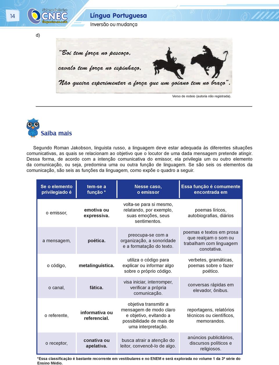 pretende atingir. Dessa forma, de acordo com a intenção comunicativa do emissor, ela privilegia um ou outro elemento da comunicação, ou seja, predomina uma ou outra função de linguagem.