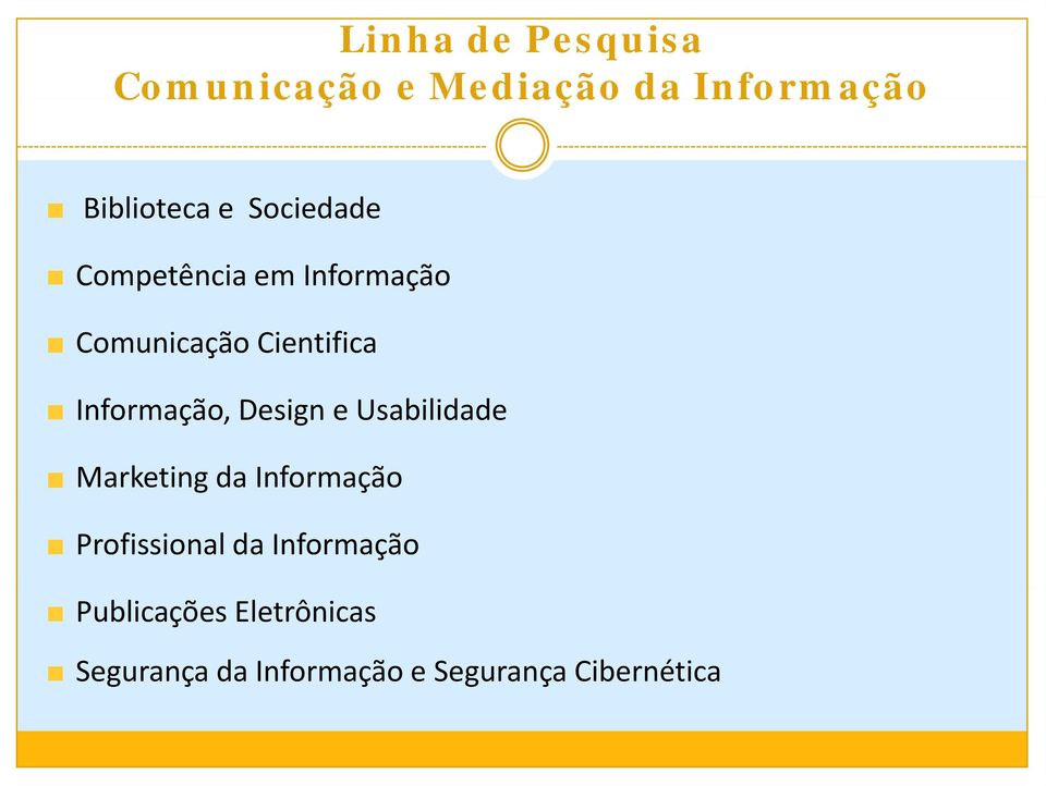 Informação, Design e Usabilidade Marketing da Informação Profissional