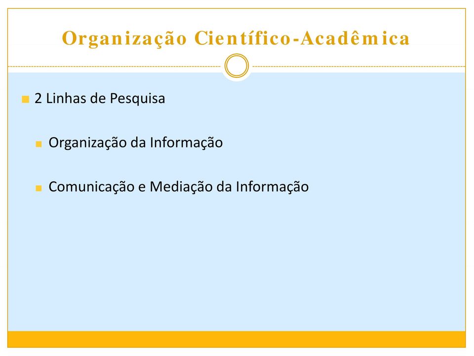 Linhas de Pesquisa Organização