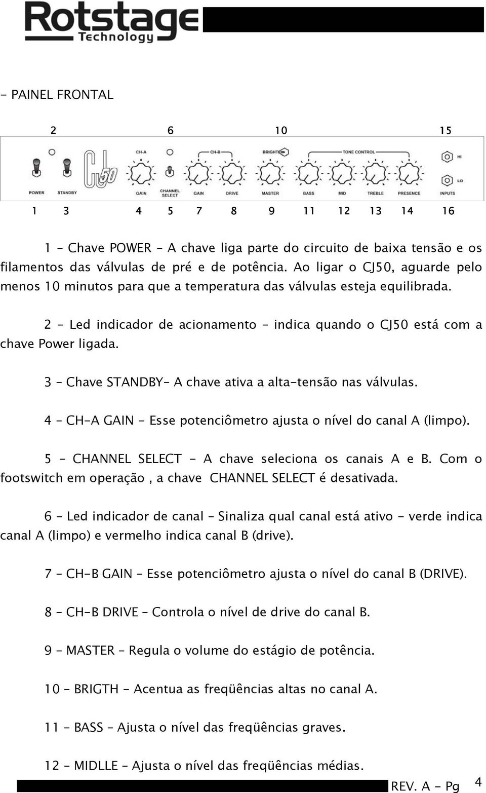 3 Chave STANDBY A chave ativa a alta-tensão nas válvulas. 4 CH-A GAIN - Esse potenciômetro ajusta o nível do canal A (limpo). 5 CHANNEL SELECT - A chave seleciona os canais A e B.