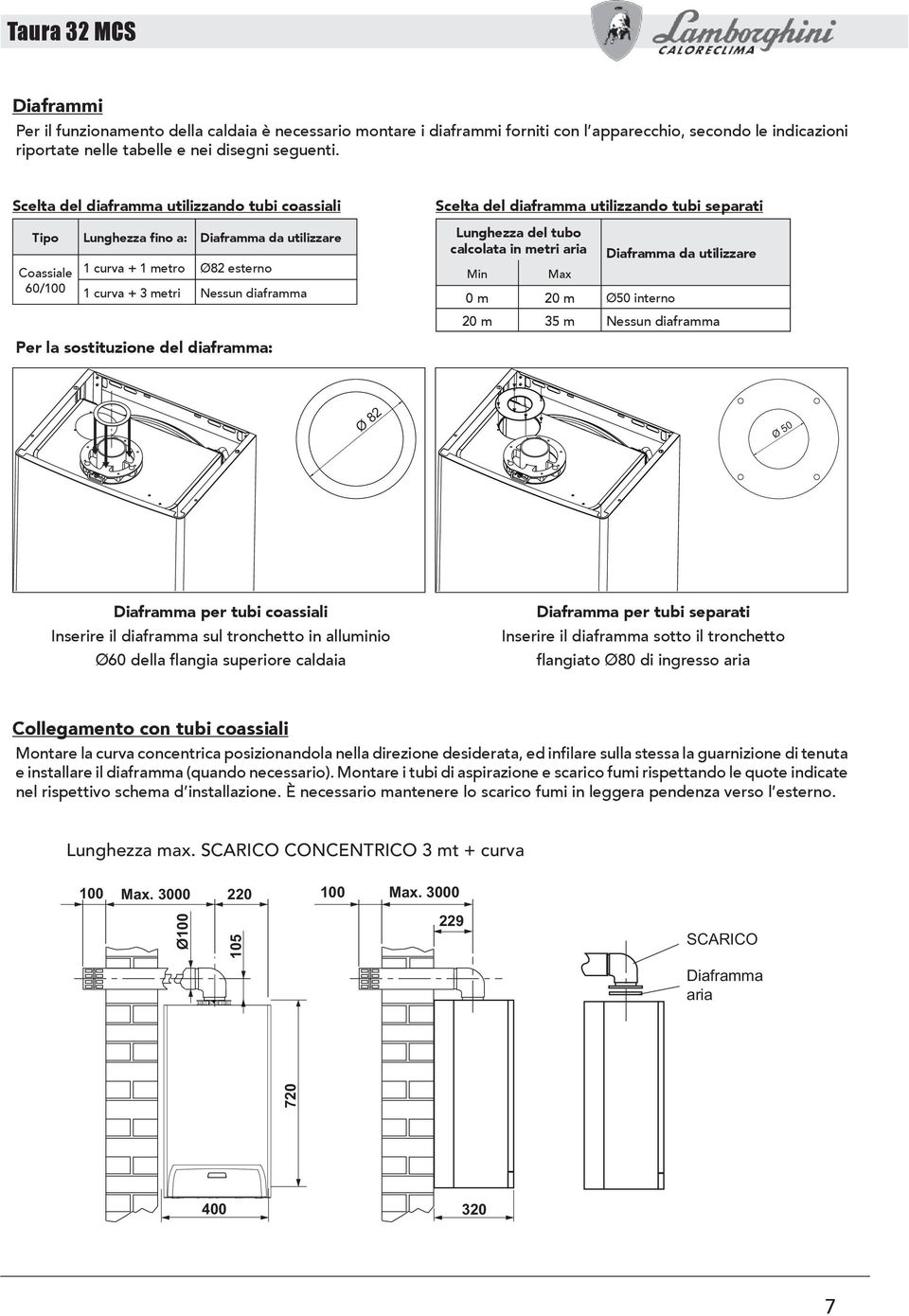 del diaframma: Scelta del diaframma utilizzando tubi separati Lunghezza del tubo calcolata in metri aria Diaframma da utilizzare Min Max 0 m 20 m Ø50 interno 20 m 35 m Nessun diaframma Ø 82 Ø 50