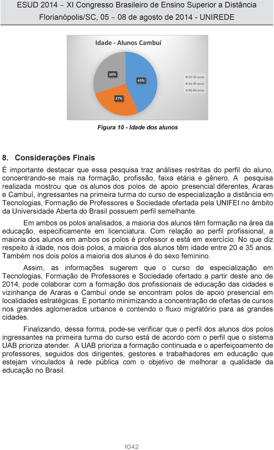 A pesquisa realizada mostrou que os alunos dos polos de apoio presencial diferentes, Araras e Cambuí, ingressantes na primeira turma do curso de especialização a distância em Tecnologias, Formação de