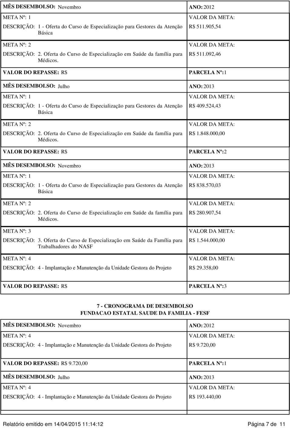 Oferta do Curso de Especialização em Saúde da família para Médicos. MÊS DESEMBOLSO: Novembro META Nº: 1 META Nº: 2 META Nº: 3 1 - Oferta do Curso de Especialização para Gestores da Atenção Básica 2.