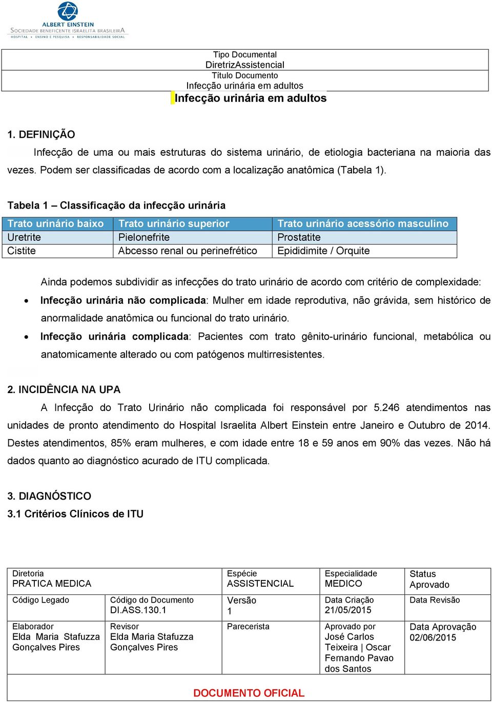 Epididimite / Orquite Ainda podemos subdividir as infecções do trato urinário de acordo com critério de complexidade: Infecção urinária não complicada: Mulher em idade reprodutiva, não grávida, sem