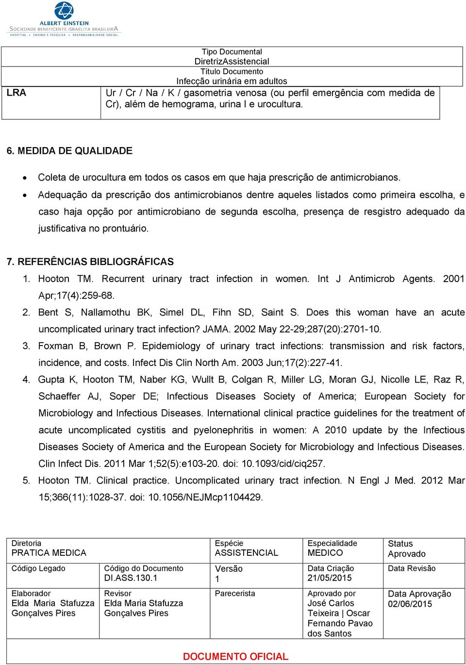 Adequação da prescrição dos antimicrobianos dentre aqueles listados como primeira escolha, e caso haja opção por antimicrobiano de segunda escolha, presença de resgistro adequado da justificativa no