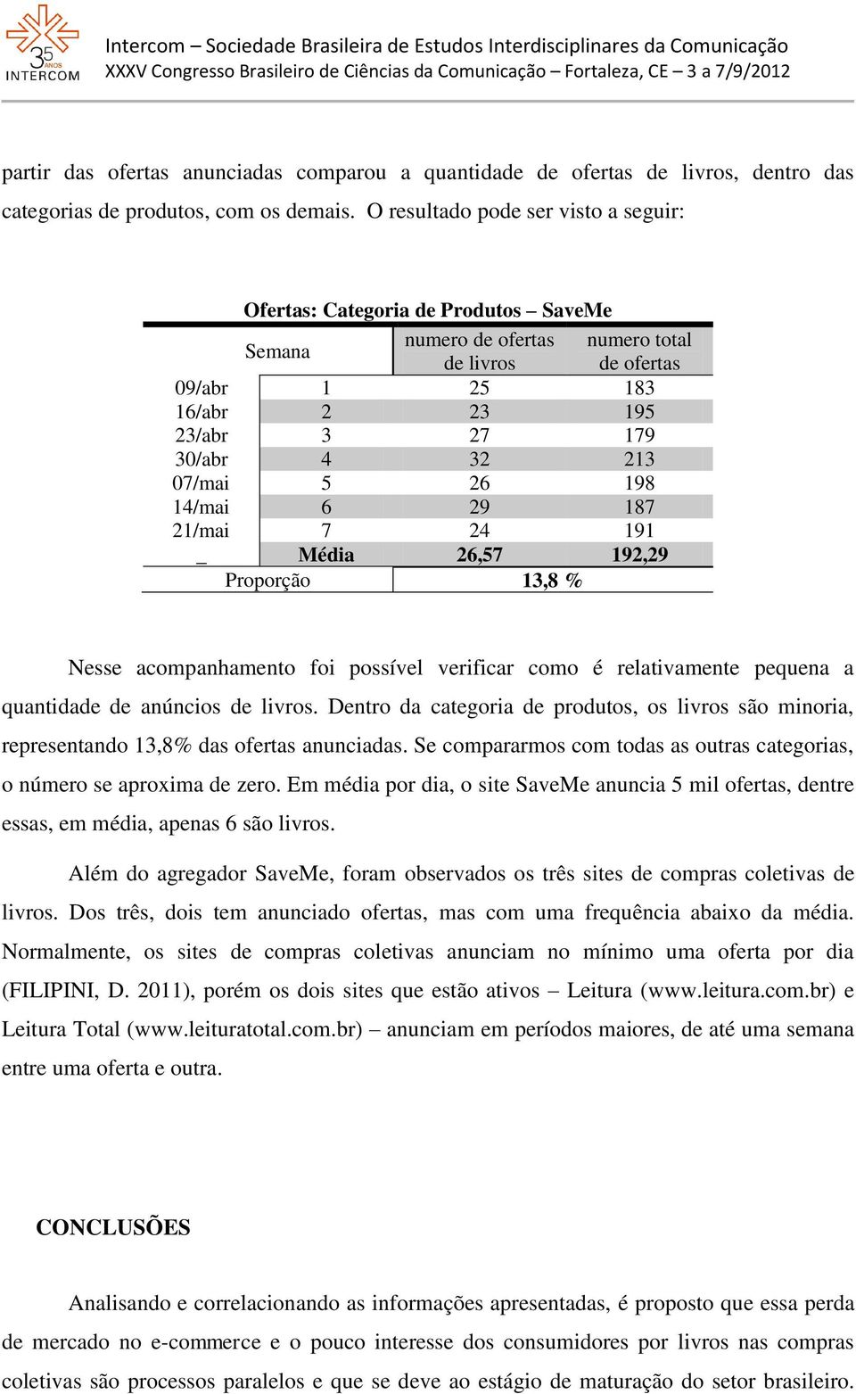 07/mai 5 26 198 14/mai 6 29 187 21/mai 7 24 191 _ Média 26,57 192,29 Proporção 13,8 % Nesse acompanhamento foi possível verificar como é relativamente pequena a quantidade de anúncios de livros.