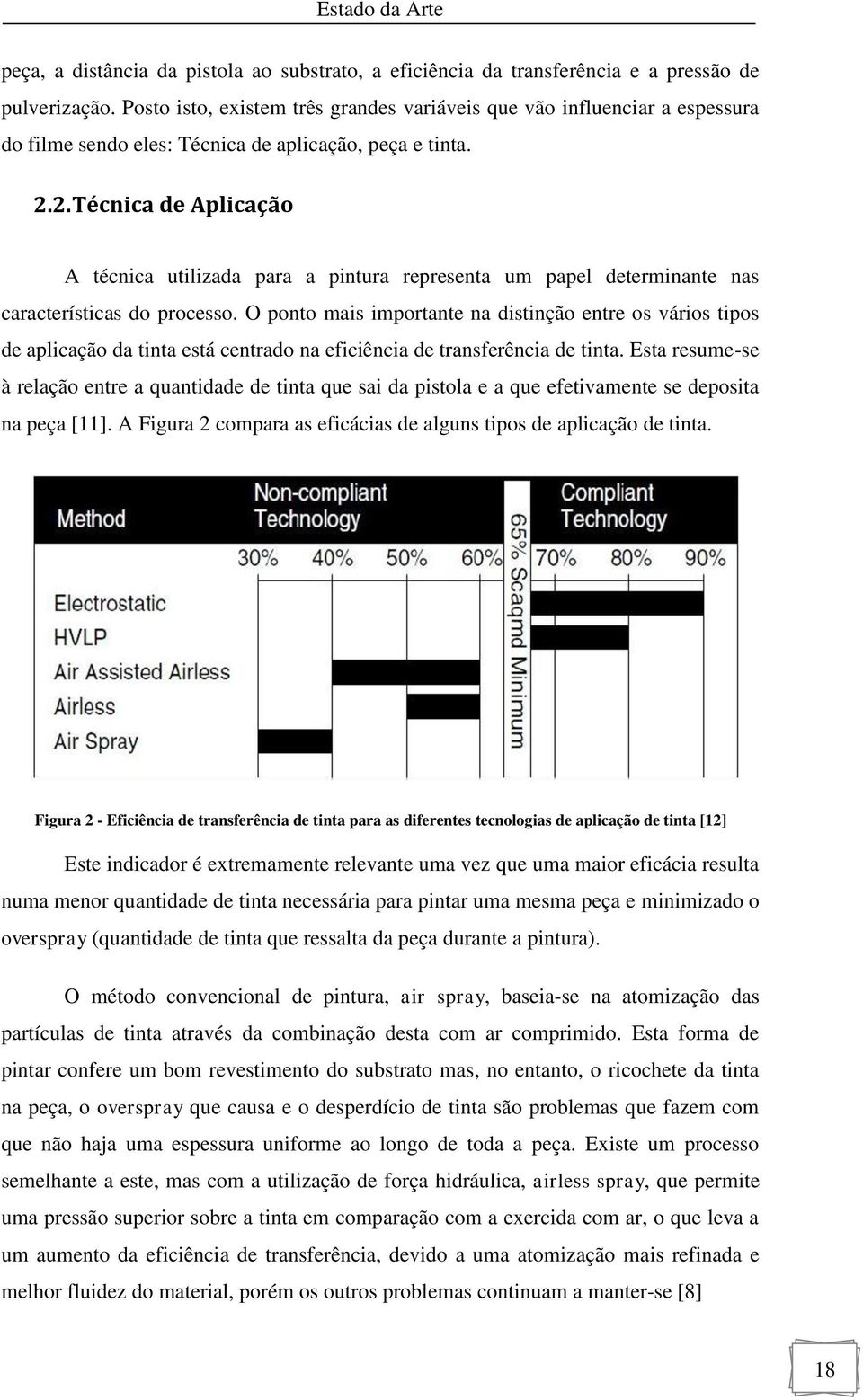 2. Técnica de Aplicação A técnica utilizada para a pintura representa um papel determinante nas características do processo.