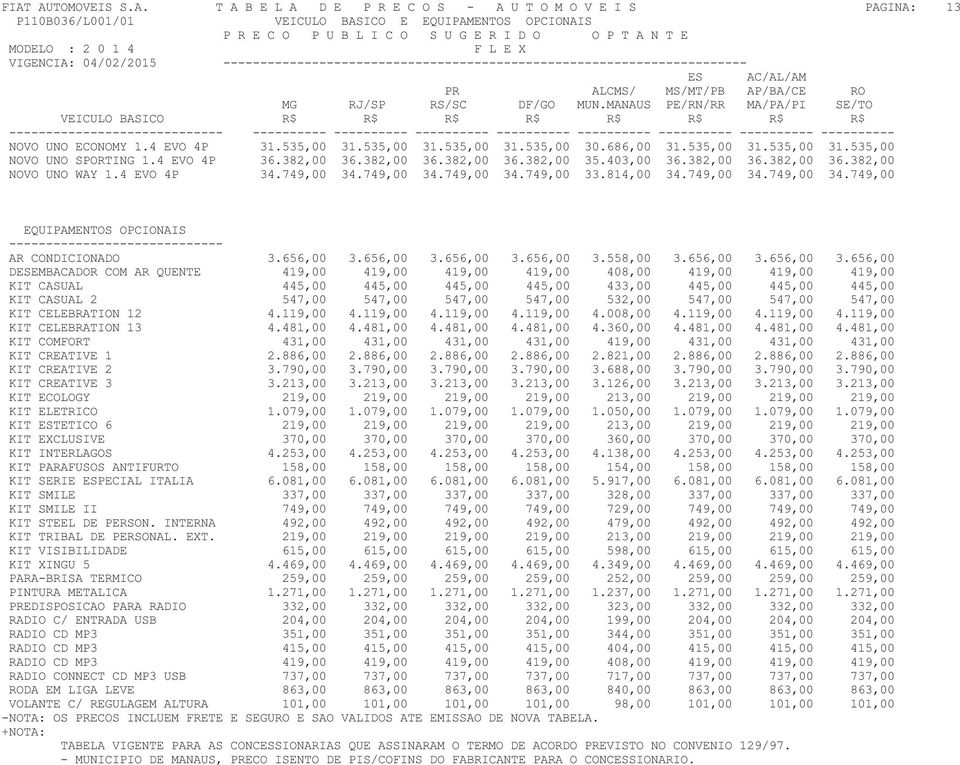 4 EVO 4P 34.749,00 34.749,00 34.749,00 34.749,00 33.814,00 34.749,00 34.749,00 34.749,00 AR CONDICIONADO 3.656,00 3.