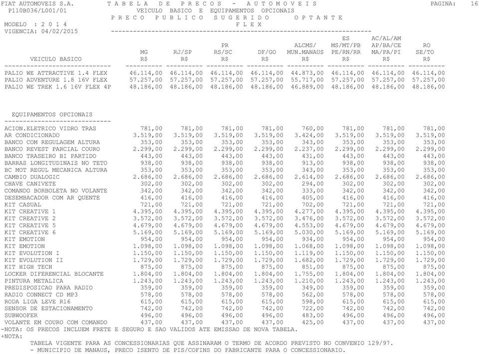 6 16V FLEX 4P 48.186,00 48.186,00 48.186,00 48.186,00 46.889,00 48.186,00 48.186,00 48.186,00 ACION.ELETRICO VIDRO TRAS 781,00 781,00 781,00 781,00 760,00 781,00 781,00 781,00 AR CONDICIONADO 3.