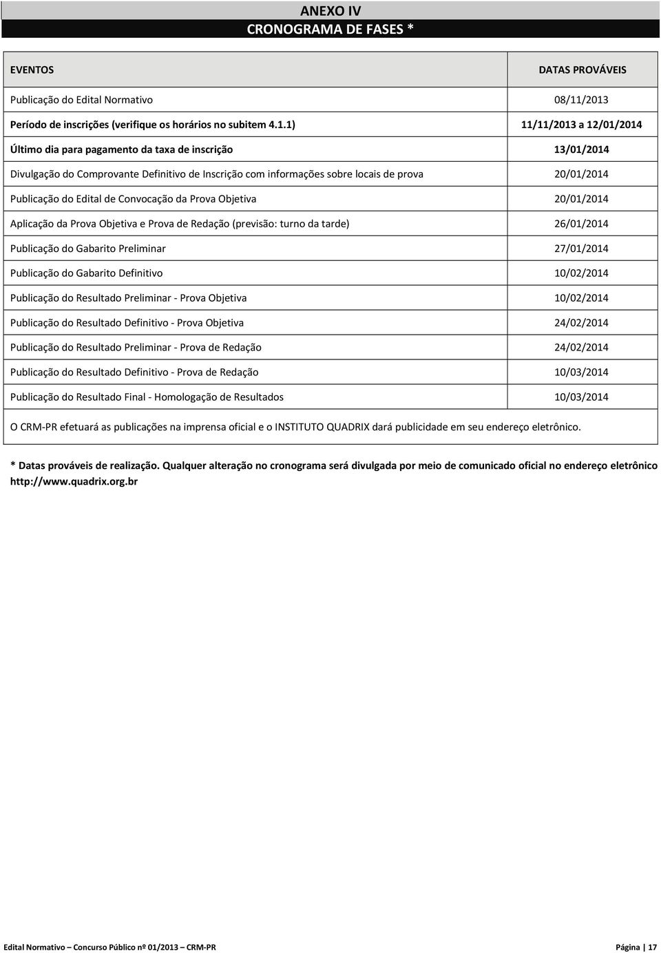 Inscrição com informações sobre locais de prova 20/01/2014 Publicação do Edital de Convocação da Prova Objetiva 20/01/2014 Aplicação da Prova Objetiva e Prova de Redação (previsão: turno da tarde)