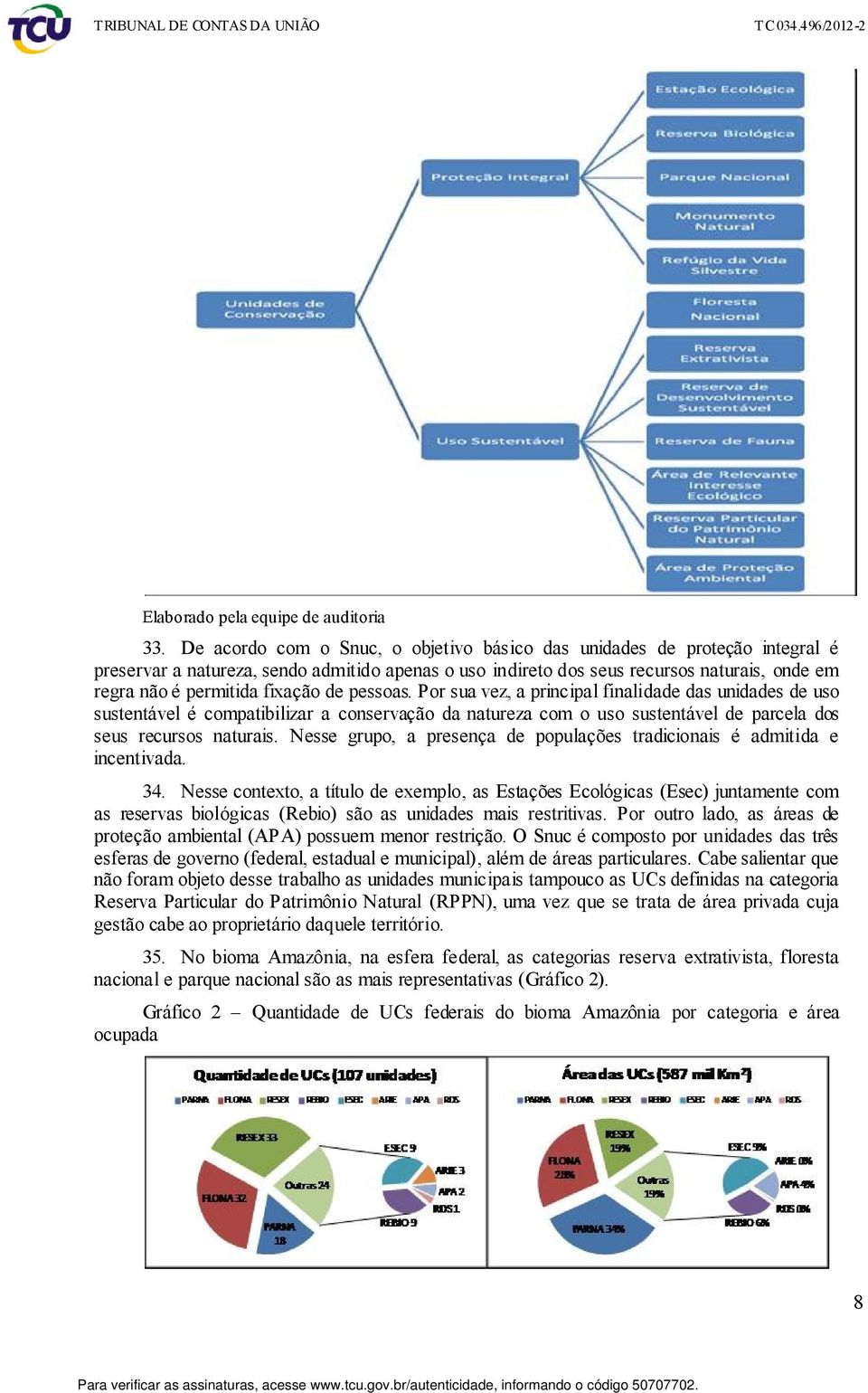 fixação de pessoas. Por sua vez, a principal finalidade das unidades de uso sustentável é compatibilizar a conservação da natureza com o uso sustentável de parcela dos seus recursos naturais.