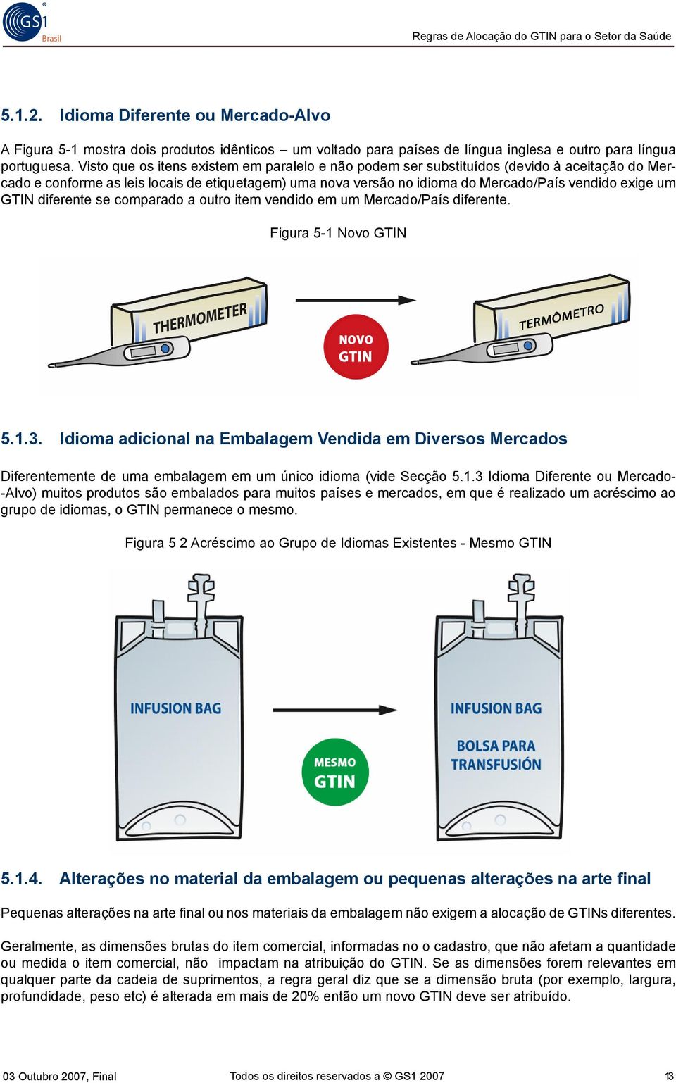 GTIN diferente se comparado a outro item vendido em um Mercado/País diferente. Figura 5-1 Novo GTIN 5.1.3.