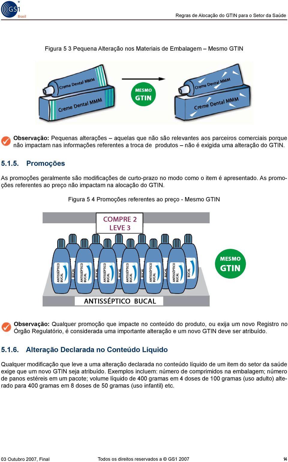 As promoções referentes ao preço não impactam na alocação do GTIN.