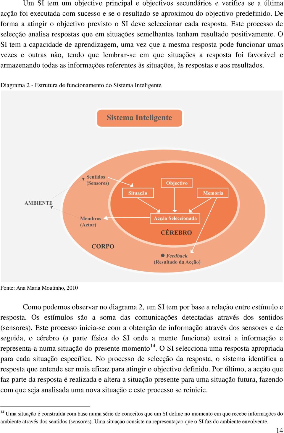 O SI tem a capacidade de aprendizagem, uma vez que a mesma resposta pode funcionar umas vezes e outras não, tendo que lembrar-se em que situações a resposta foi favorável e armazenando todas as