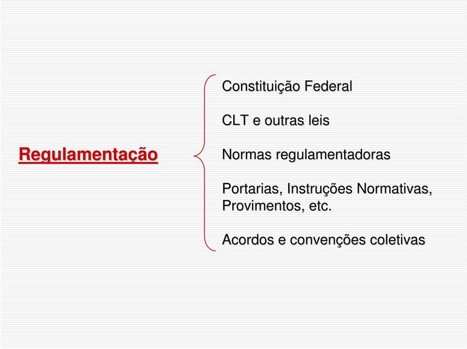 Portarias, Instruções Normativas,