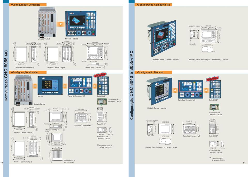 236) (0.2) Unidade Central Estreita 3 Unidade Central Larga 6 Configuração Modular Unidade Central Estreita 3 Monitor Unidade Central Monitor LCD 10,4 (cor) 275 (10.827) 290 (11.417) 259.5 x 213 (10.