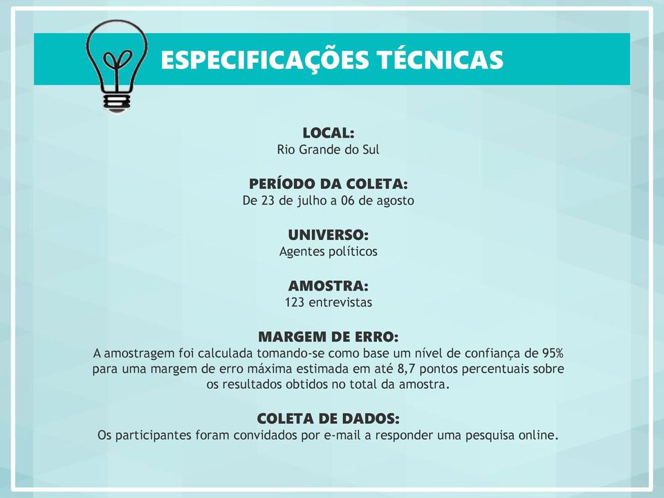 nível de confiança de 95% para uma margem de erro máxima estimada em até 8,7 pontos percentuais sobre os