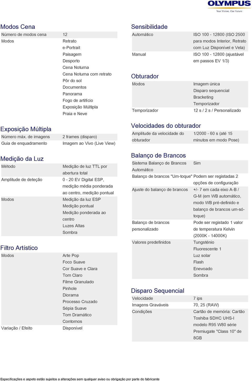 de imagens 2 frames (disparo) Guia de enquadramento Imagem ao Vivo (Live View) Medição de luz TTL por abertura total 0-20 EV Digital ESP, medição média ponderada ao centro, medição pontual Amplitude