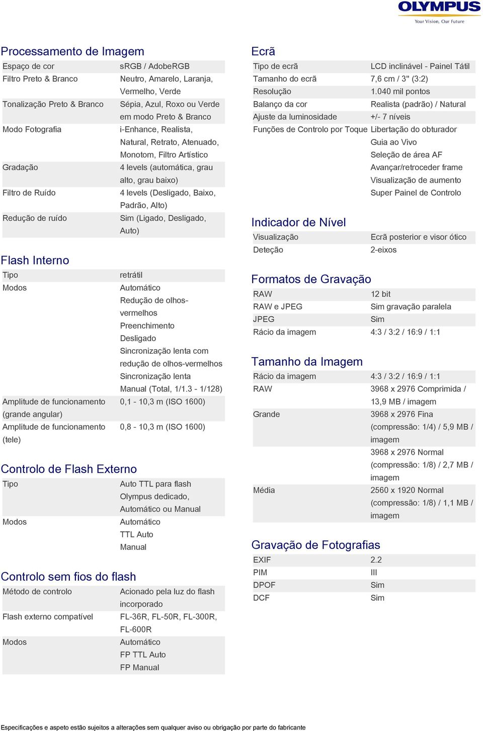 040 mil pontos Sépia, Azul, Roxo ou Verde Balanço da cor Realista (padrão) / Natural em modo Preto & Branco Ajuste da luminosidade +/- 7 níveis i-enhance, Realista, Funções de Controlo por Toque