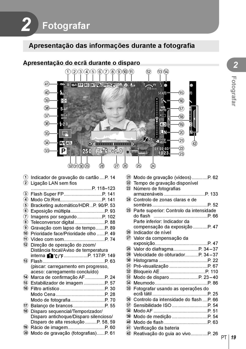 ..P. 141 4 Modo Ctr.Rmt...P. 141 5 Bracketing automático/hdr..p. 90/P. 53 6 Exposição múltipla...p. 93 7 Imagens por segundo...p. 10 8 Teleconversor digital...p. 88 9 Gravação com lapso de tempo...p. 89 0 Prioridade face/prioridade olho.