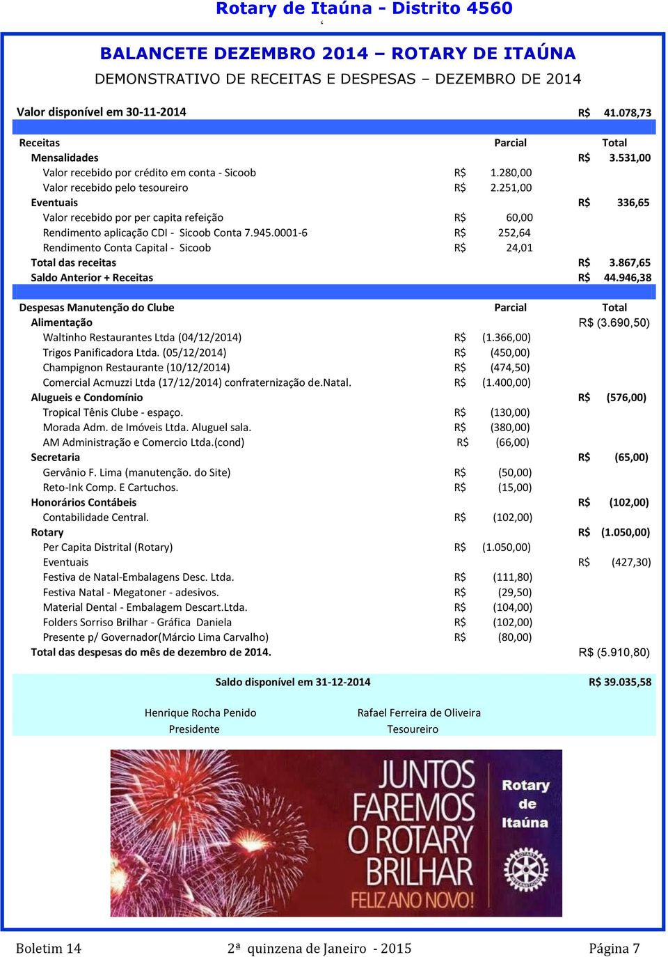 251,00 Eventuais R$ 336,65 Valor recebido por per capita refeição R$ 60,00 Rendimento aplicação CDI - Sicoob Conta 7.945.