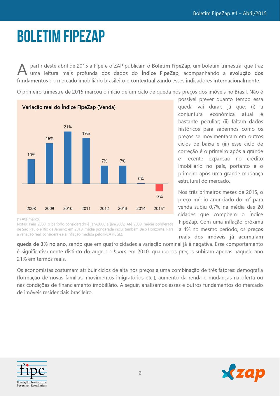 Não é possível prever quanto tempo essa Variação real do Índice FipeZap (Venda) queda vai durar, já que: (i) a conjuntura econômica atual é bastante peculiar; (ii) faltam dados 21% históricos para