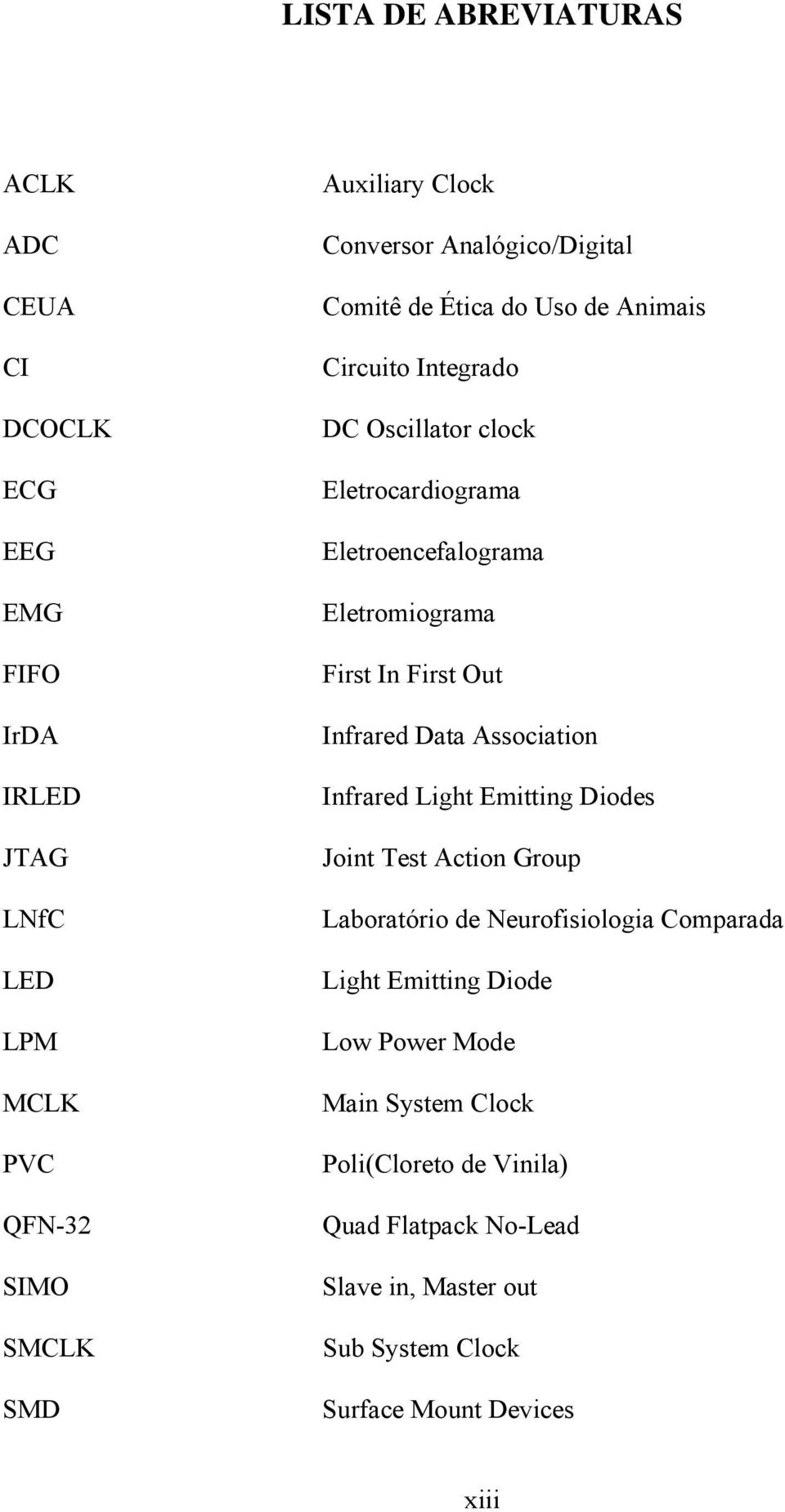 In First Out Infrared Data Association Infrared Light Emitting Diodes Joint Test Action Group Laboratório de Neurofisiologia Comparada Light Emitting