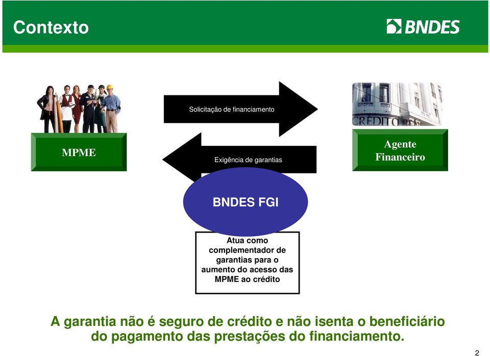 o aumento do acesso das MPME ao crédito A garantia não é seguro de