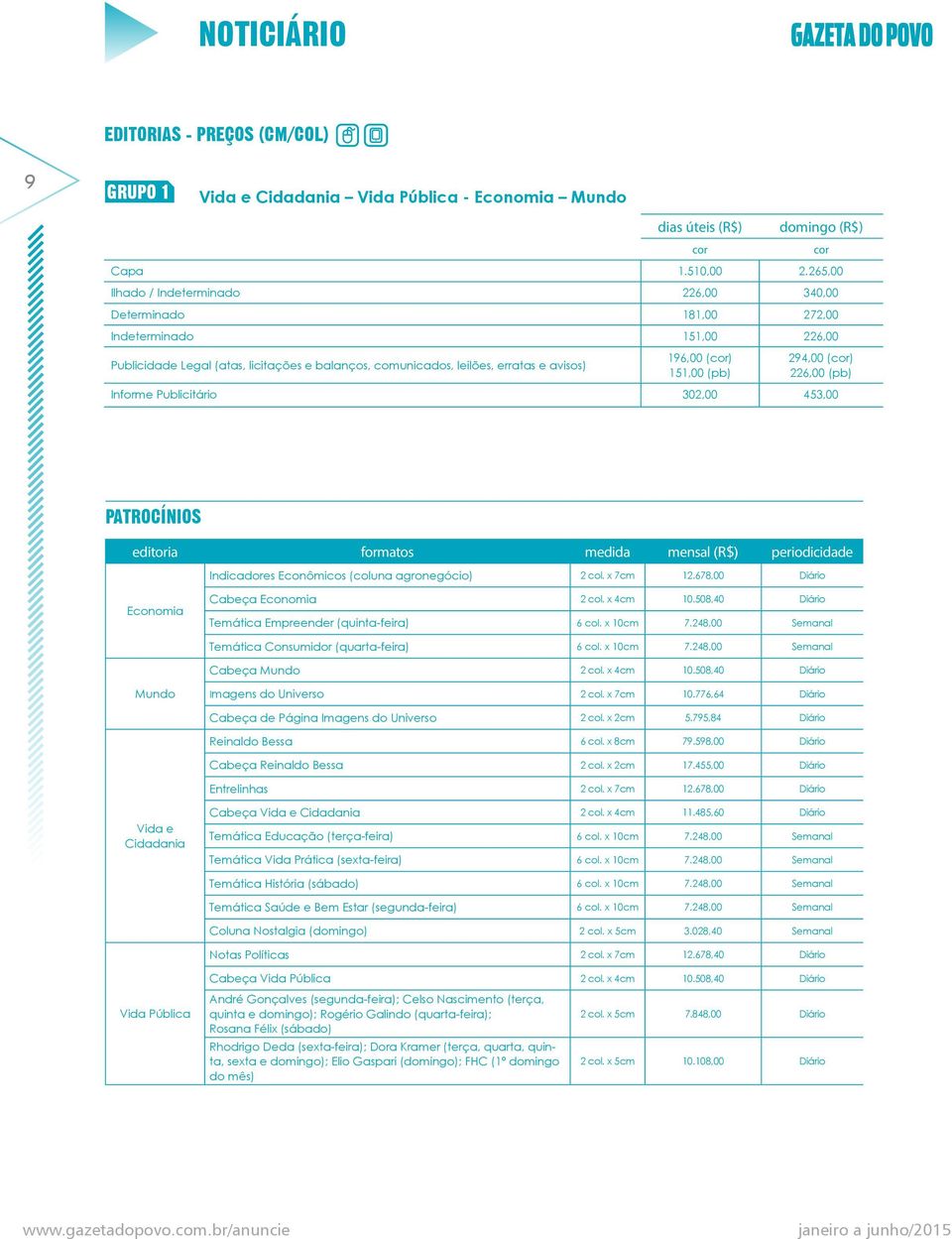 151,00 (pb) 294,00 () 226,00 (pb) Informe Publicitário 302,00 453,00 PATROCÍNIOS editoria formatos medida mensal (R$) periodicidade Indicadores Econômicos (coluna agronegócio) 2 col. x 7cm 12.