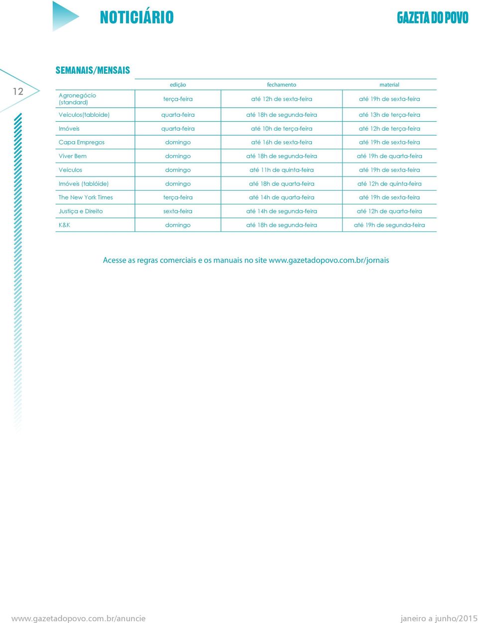 quarta-feira Veículos até 11h de quinta-feira até 19h de sexta-feira Imóveis (tablóide) até 18h de quarta-feira até 12h de quinta-feira The New York Times terça-feira até 14h de quarta-feira até 19h