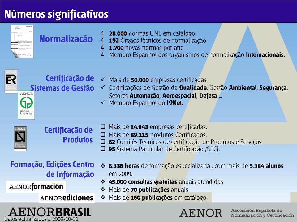 Certificações de Gestão da Qualidade, Gestão Ambiental, Segurança, Setores Automação, Aeroespacial, Defesa Membro Espanhol do IQNet.